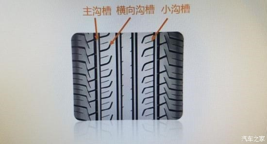 轮胎沟槽同化的幼石子千万不要大意